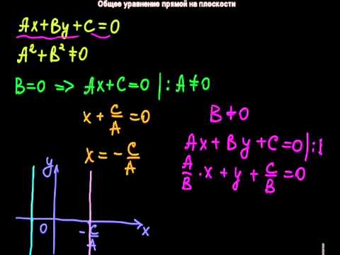 Видео: §8.2 Общее уравнение прямой на плоскости