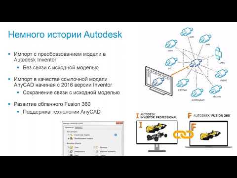 Видео: Как обеспечить взаимодействие разных CAD внутри одного проекта
