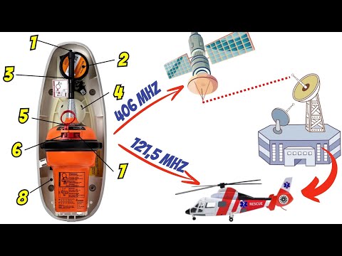 Видео: EPIRB и КОСПАС-САРСАТ — что вам нужно знать?