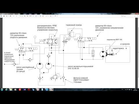 Видео: Погрузчик,гидравлическая схема.