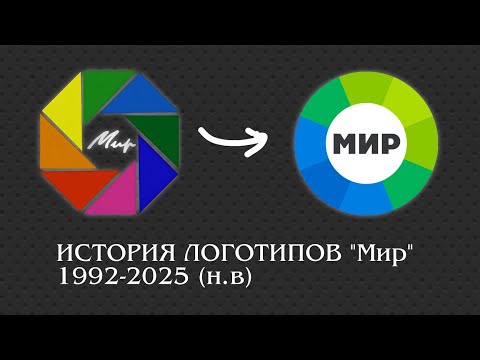 Видео: Эволюция логотипов МТРК "Мир" 1992-2025 (н.в)