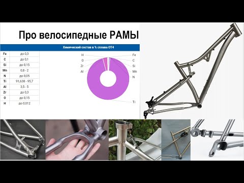 Видео: Велосипедные рамы: состав, прочность, надежность, что если Вы больше 110 кг?