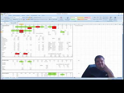 Видео: Detroit Pistons. Сезон 2024-2025. Итоги, часть 3 - молодое ядро.