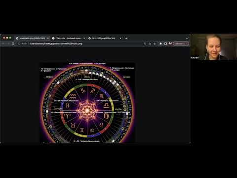 Видео: 34 Генный ключ / Cозерцание II