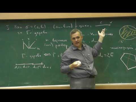 Видео: 18 Деревья транспозиций. Циклы. Изолированные вершины