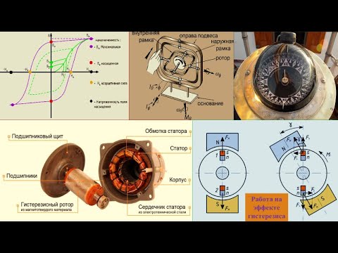 Видео: 38 Гистерезисный электродвигатель