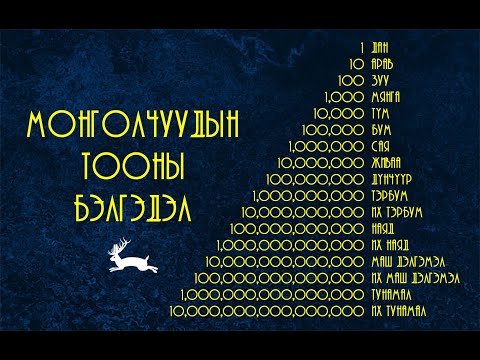 Видео: Монголчуудын бэлгэдлийн тоо ба Цаасан мөнгө