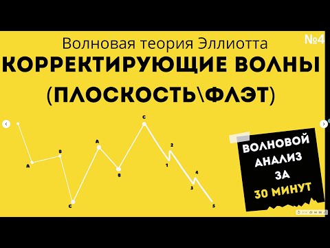 Видео: Волны Эллиотта |  Плоскость или флэт (Расширенный и убегающий)