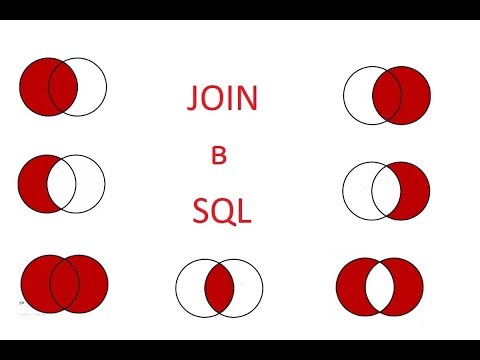 Видео: JOIN в SQL