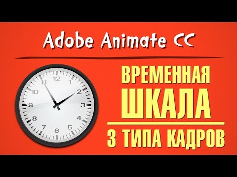 Видео: Временная шкала. 3 типа кадров. Примеры простой покадровой анимации в Adobe Animate CC