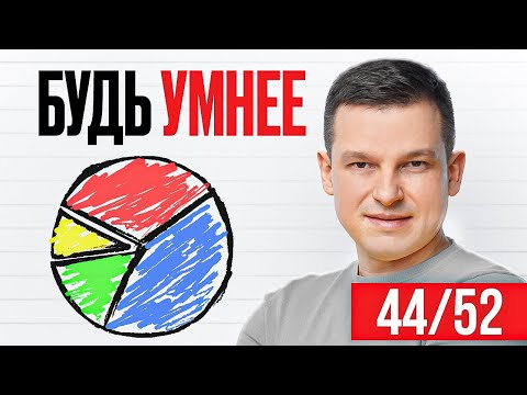 Видео: Лучшие стратегии инвестирования для разных уровней дохода: 50к₽, 100к₽, 250к₽