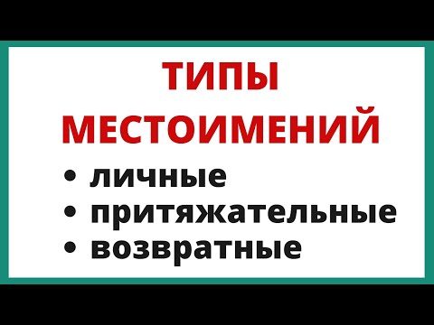 Видео: Типы местоимений в английском языке