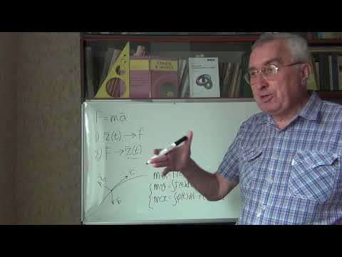 Видео: Введение в динамику