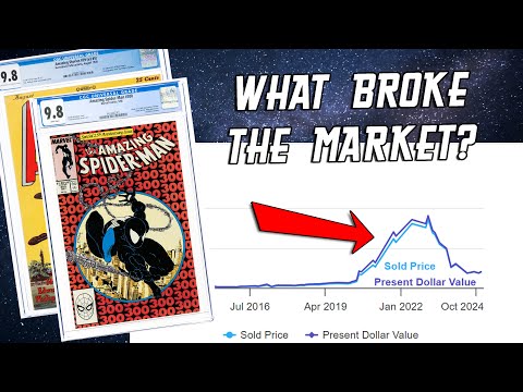 Видео: Рынок комиксов рухнул?