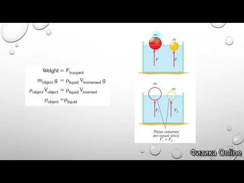 Видео: Архимед закону