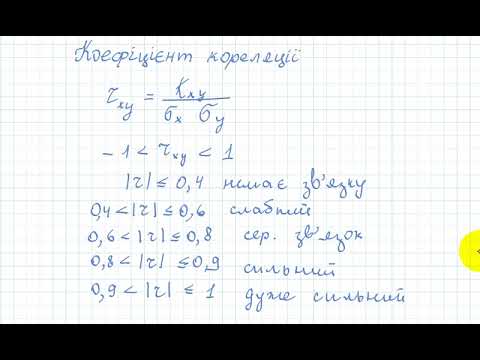 Видео: 2037 Коефіцієнт кореляції для дискретних ВВ