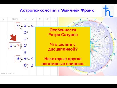 Видео: Формула Души. Уроки Ретро Сатурна.