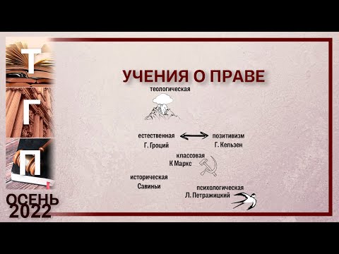 Видео: Учения о праве