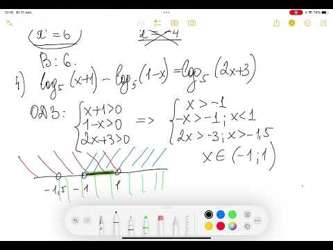 Видео: Розв'язування логарифмічних рівнянь. Алгебра 11 клас.