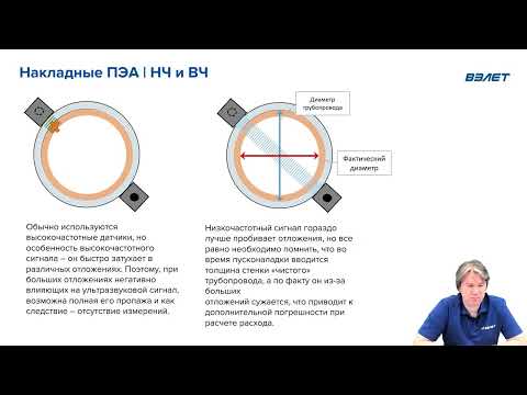 Видео: Особенности ультразвукового расходомера УРСВ-5хх ц. Вебинар Взлет от 15.06.2022