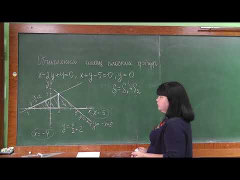 Видео: Обчислення площ плоских фігур (частина ІІ)