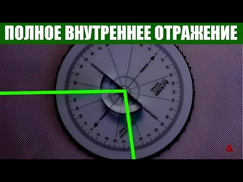Видео: Полное внутреннее отражение