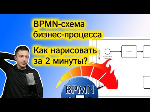 Видео: Схема бизнес процесса  Как нарисовать схему процесса в BPMN  за 2 минуты?