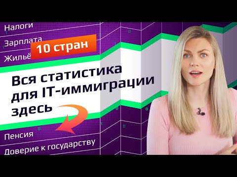 Видео: Сравнительная таблица ТОП 10 IT - стран для иммиграции. Зарплата, накопления, жилье,гражданство и др