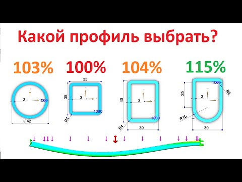 Видео: Профильная труба какой вид имеет большую прочность #моделирование #3dsimulation