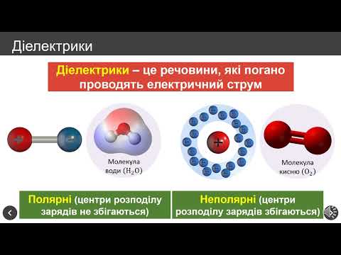 Видео: Провідники та діелектрики в електричному полі