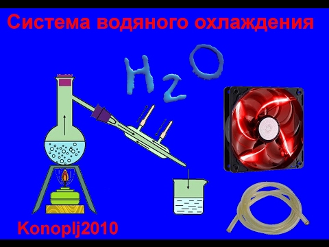 Видео: Система водяного охлаждения