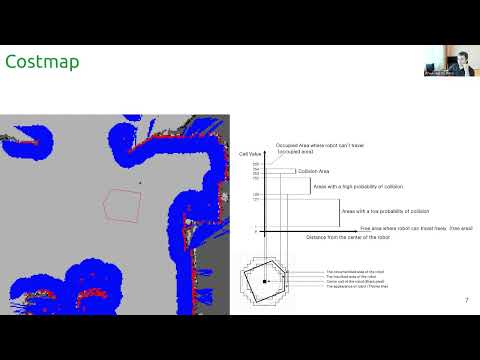 Видео: ROS курс, Лекция 9, Навигация и планирование пути робота