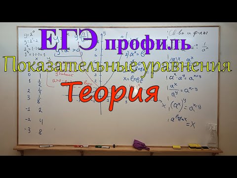 Видео: ЕГЭ ПРОФИЛЬ. Решение показательных уравнений (часть 1). Теория, показательная функция