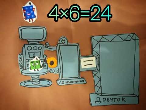 Видео: Множення на 4