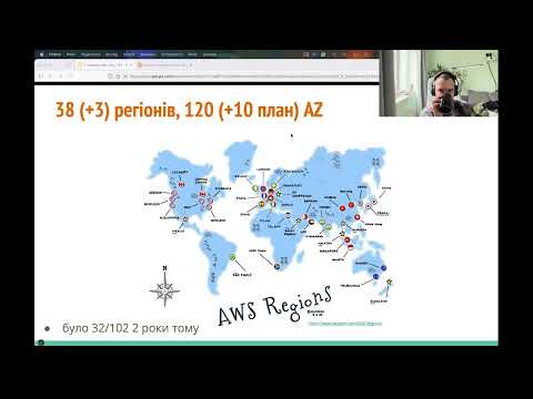 Видео: ХТС2025 3. Топологія хмарних систем. Керування дозволами IAM