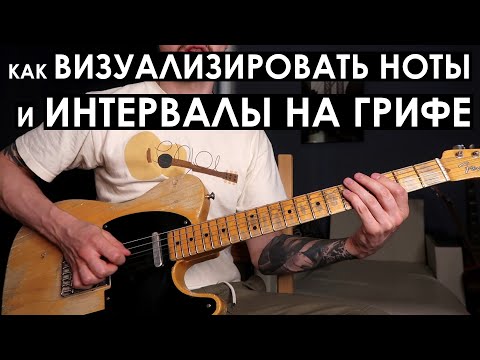 Видео: Как визуализировать гитарный гриф? / Основные способы и лайфхаки