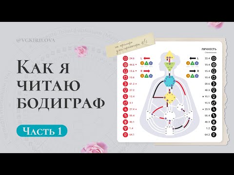 Видео: Чтение бодиграфа на примере Джи-Проектора 4/6 | Часть 1