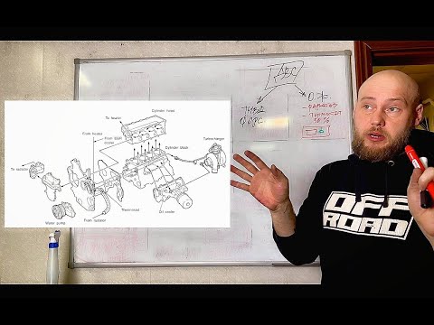 Видео: Почему умирает мотор ZD30 на Ниссан Патрол? + Пятничный выпуск из мастерской