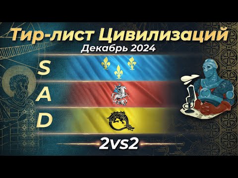 Видео: Тир лист цивилизаций 2vs2 на Декабрь 2024!