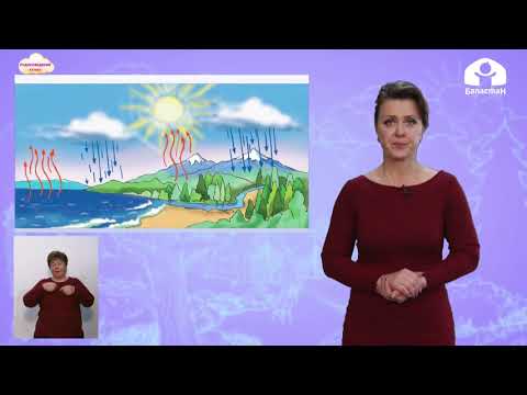 Видео: Родиноведение 4 класс / Вода. Гидросфера / ТЕЛЕУРОК 24.12.20