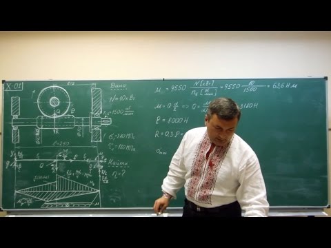 Видео: Сопротивление материалов. X-01 (усталостная прочность, ресурс червячного вала).