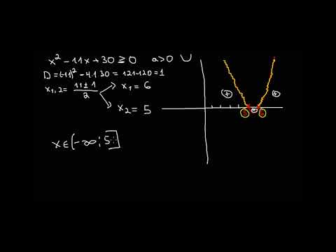 Видео: Математика 10 клас. Задачи от квадратни неравенства.