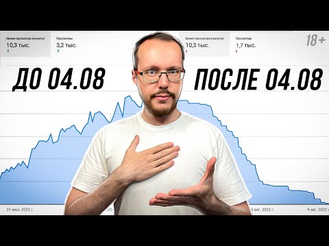 Видео: Алгоритмы YouTube стали обрезать показы. Новые функции уже запущены
