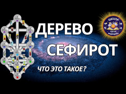 Видео: Что такое Дерево Сефирот | История возникновения Гения Земли