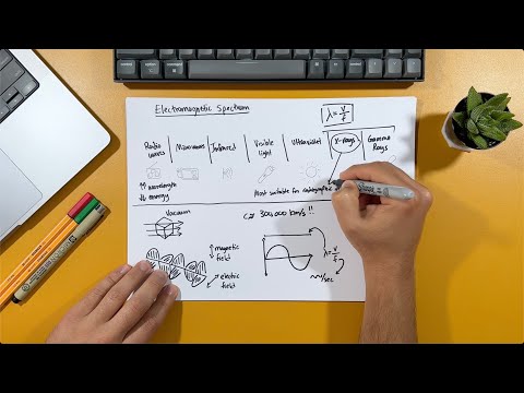 Видео: Виды излучений в медицинской визуализации: подробное руководство!