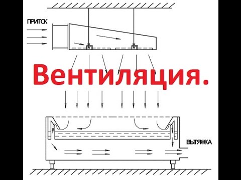 Видео: Вентиляция в малярной камере, опять переделываем короб.