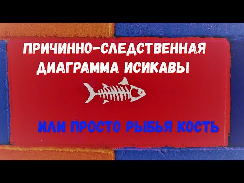 Видео: Диаграмма Исикавы