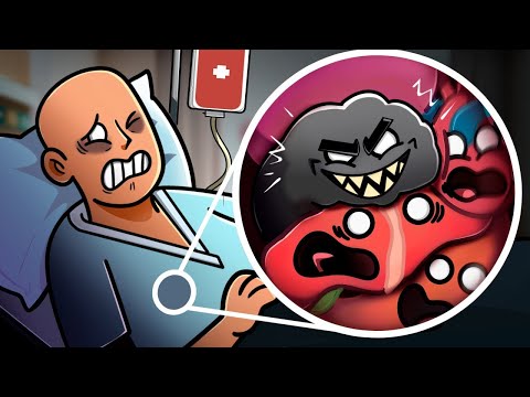 Видео: Может ли Наше Тело справится с Раком?