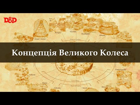 Видео: Що таке Концепція Великого Колеса? | D&D Lore