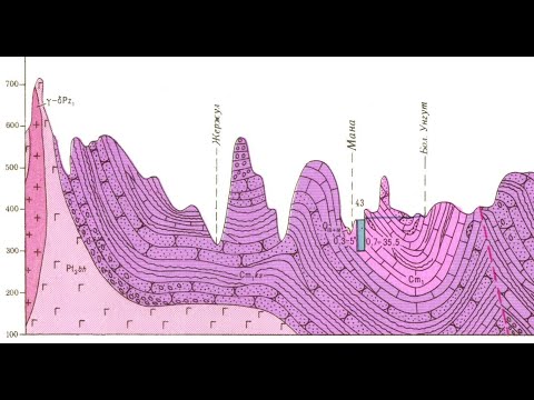 Видео: Ищем золото под Красноярском